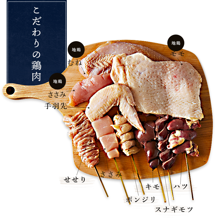 こだわりの鶏肉