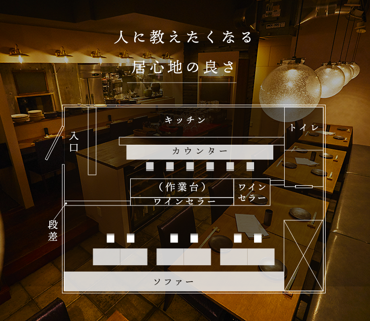 それがロワゾーの空間です